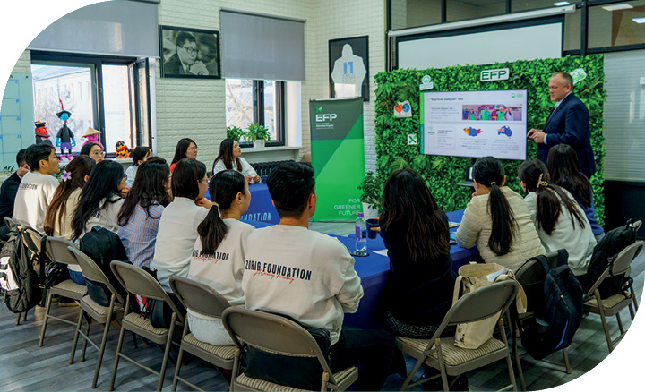 Aspire’s Education and Training Program is supporting young people from the region